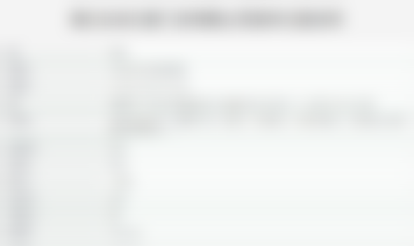 海口云朵口腔诊所医生团队