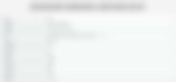 西双版纳柏德口腔诊所（金地店）实例参考