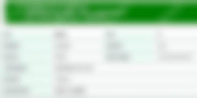 宜昌牙管家口腔核心项目