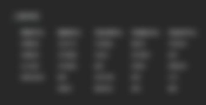 深圳正夫口腔门诊部(华强北店)交通攻略