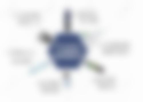 【山东青岛志正口腔(城阳区)常见问题解答FAQ】