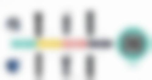 【内蒙古巴彦淖尔高志荣口腔诊所特色诊疗项目】