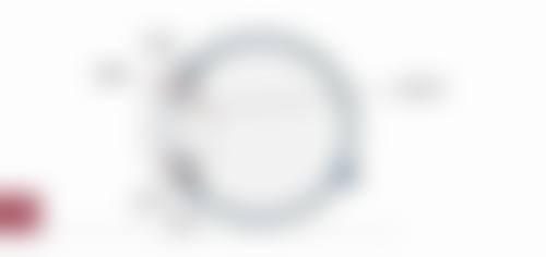 河池市第一人民医院眼科常见问题FAQ