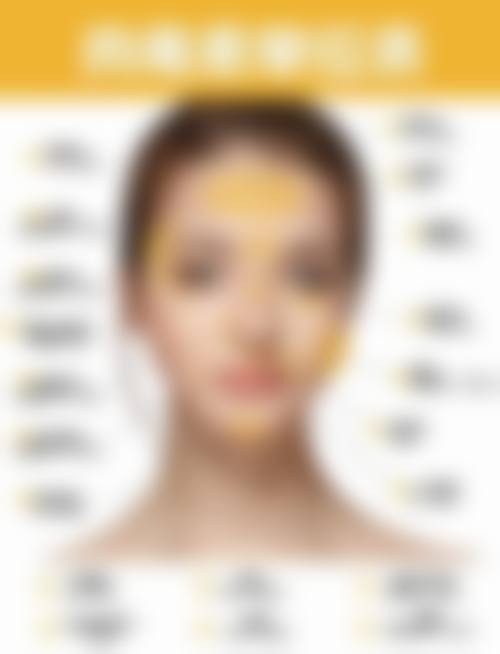 南京焕美昕辰整形医疗美容诊所怎么预约？
